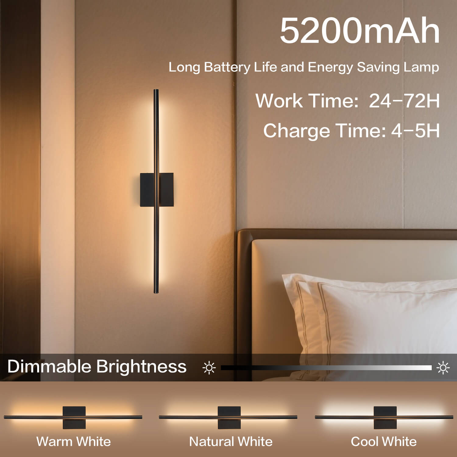 5200mAh Rechargeable Dimmable LED Wall Lamp: 24-72H Work Time, 3 Color Modes (Warm/Natural/Cool White) – Wireless Bedside Lighting for Bedroom, Minimalist Decor