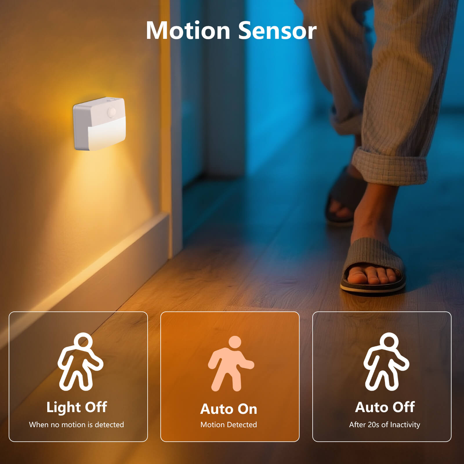 Motion Sensor LED Night Light: Auto On When Motion Detected, Auto Off After 20s Inactivity – Wireless Stick-on Lighting for Nighttime Hallway Use