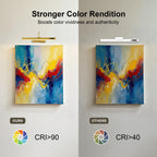 Rechargeable Picture Light Black – Digital Display for Art, Photos & Mirrors by Coolilumi