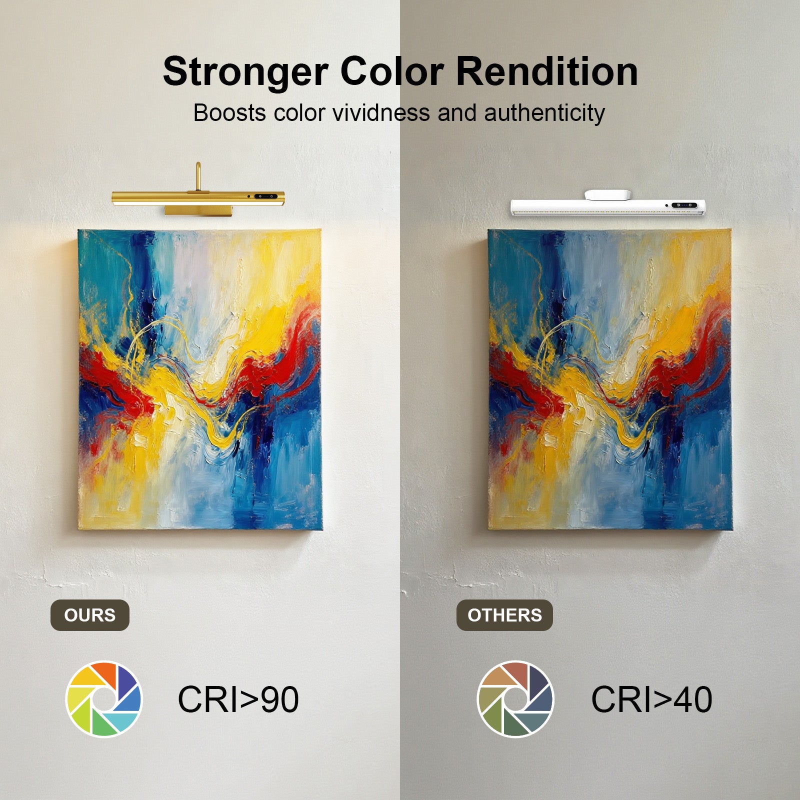 Rechargeable Picture Light Gold – Digital Display for Art, Photos & Mirrors by Coolilumi