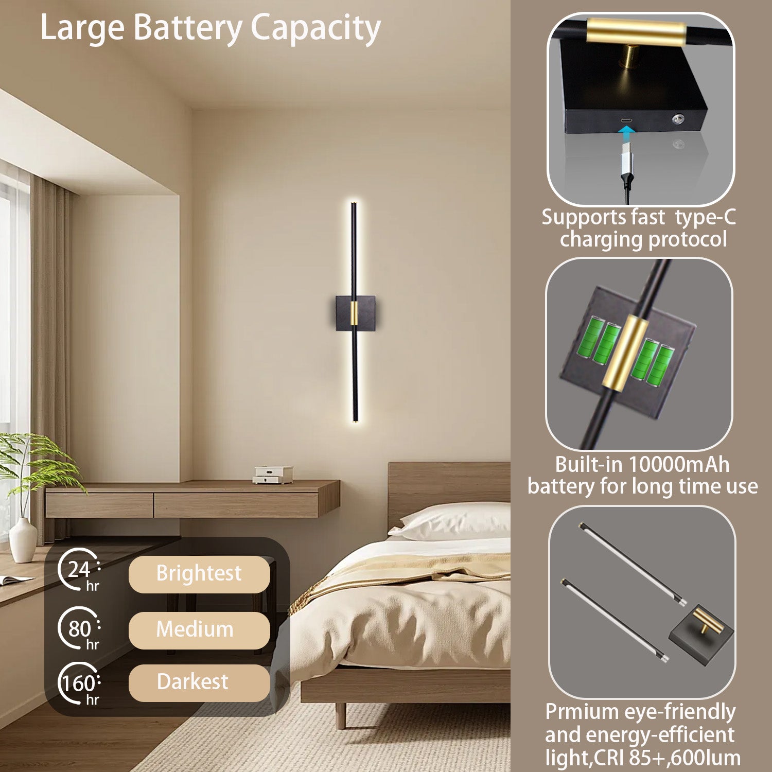 Rechargeable Wall Sconce 10000mAh Battery Operated – Motion Sensor LED Wall Light Black & Gold by Coolilumi