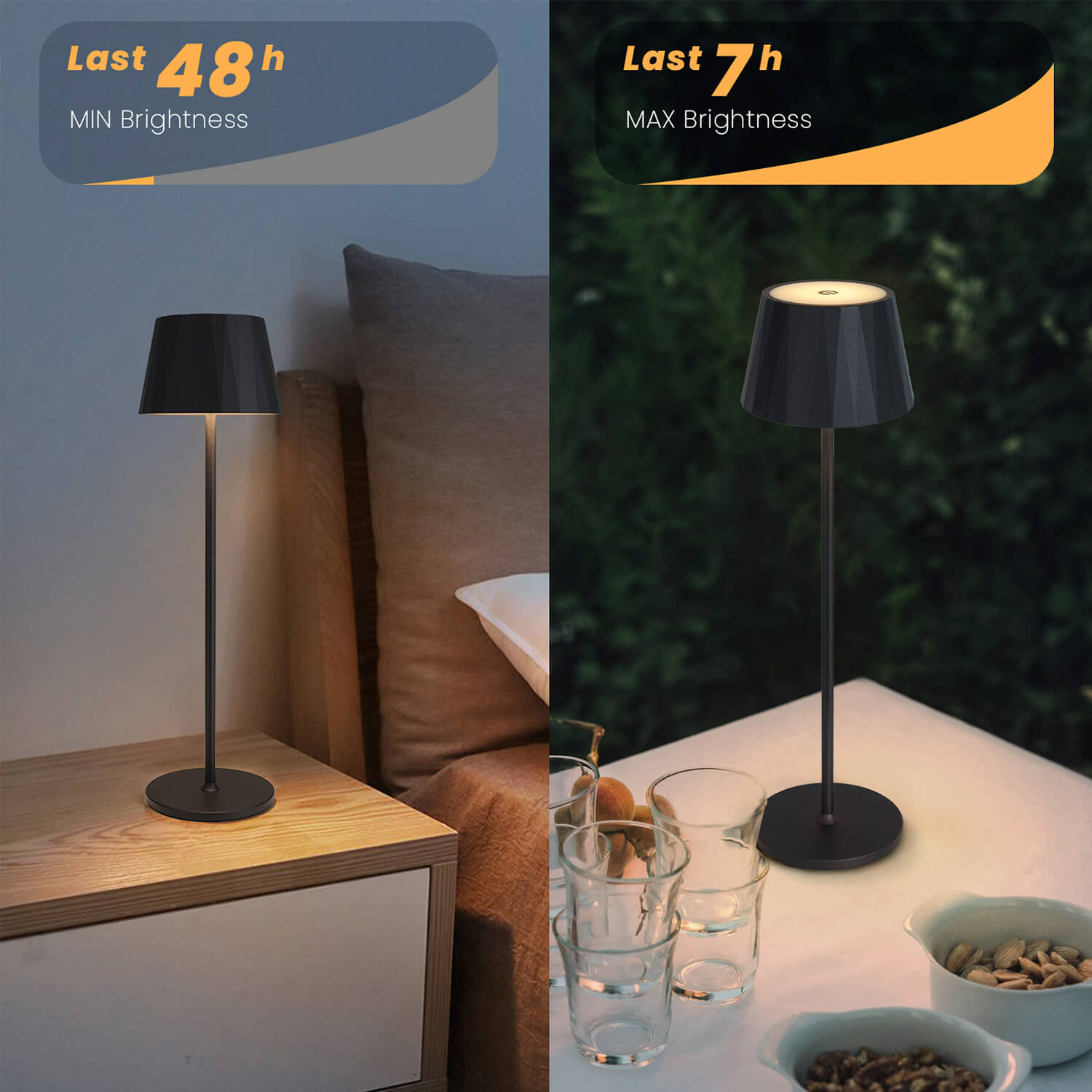 Portable Table Lamp with 48H Min Brightness & 7H Max Brightness - Rechargeable LED Lamp for Bedroom Nightstand & Outdoor Patio, Stepless Dimming Warm White Light